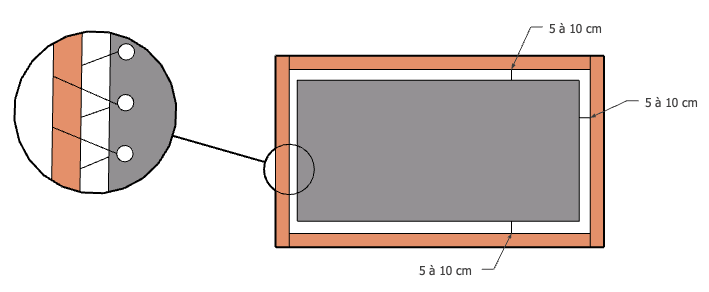 calcul voile pergola sur mesure